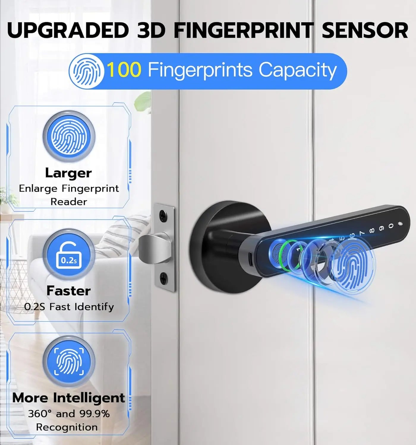 Fingerprint Door Lock with Keypad Smart Door Lock for Bedroom Electronic Lock with Passcode App Unlocking for Interior Doors